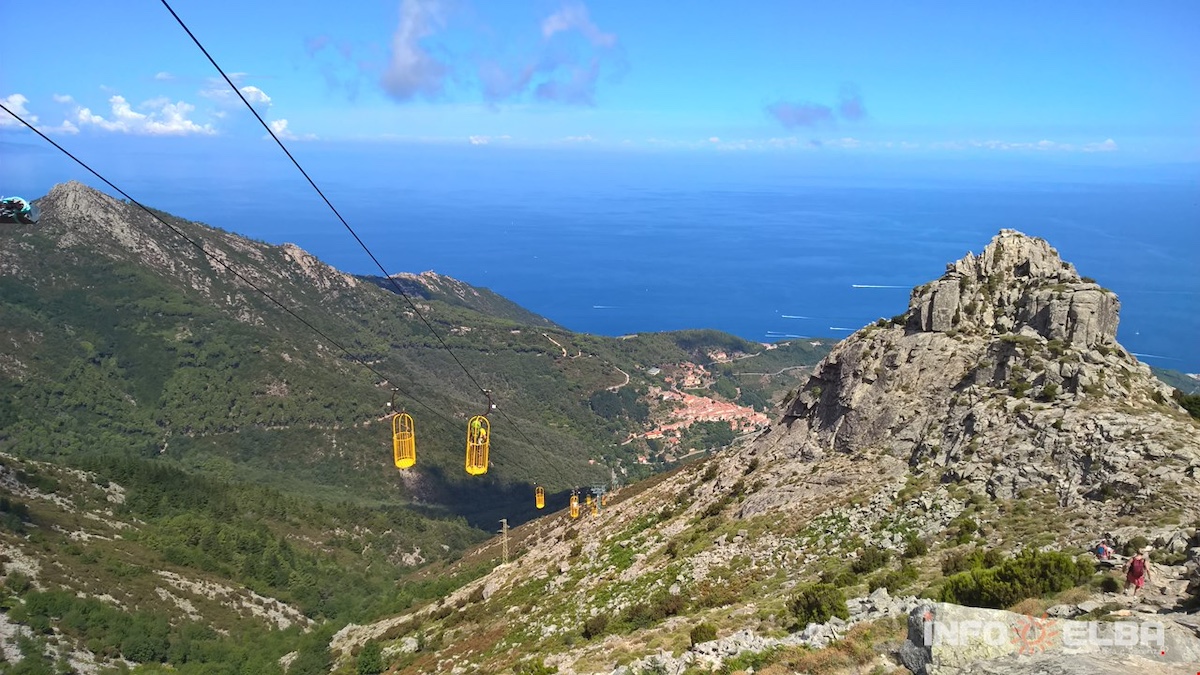 Monte Capanne Cabinovia